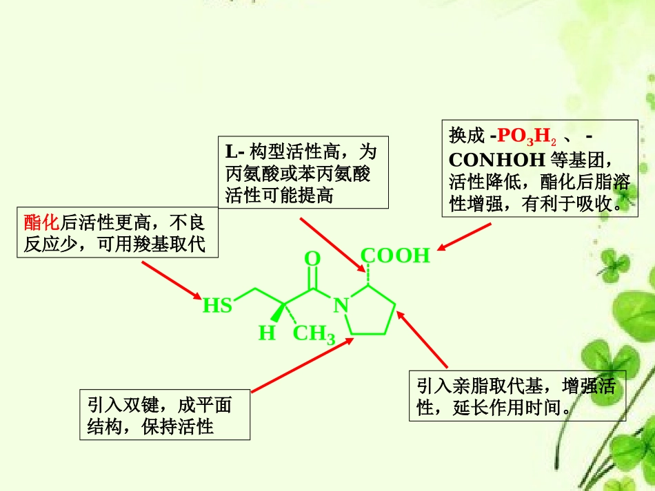 药化第四讲5、6、9讲_第2页