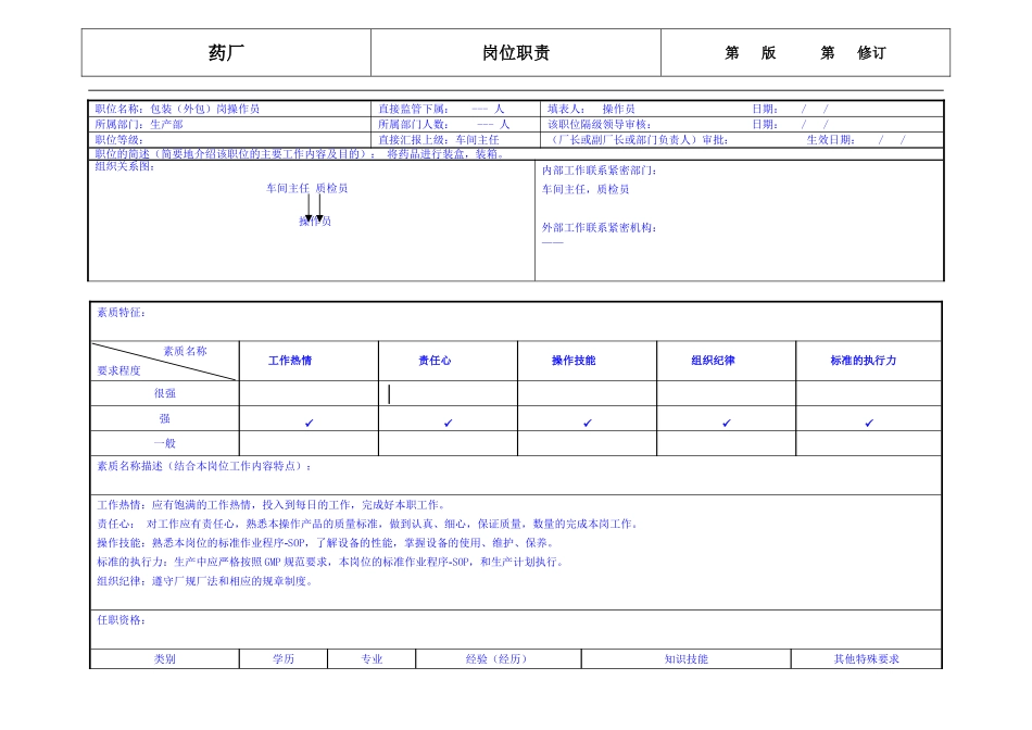 药厂包装岗位职责_第1页