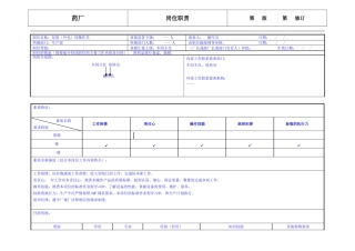 药厂包装岗位职责