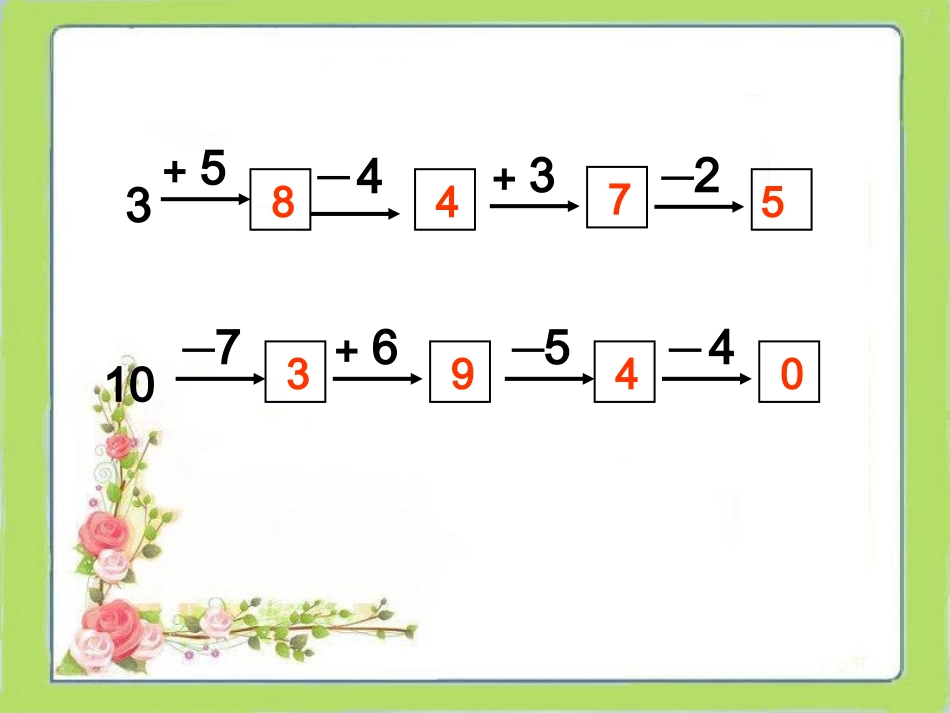 一年级数学上册连加连减课件_第2页