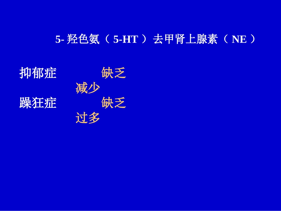 药化02-4抗抑郁药_第3页