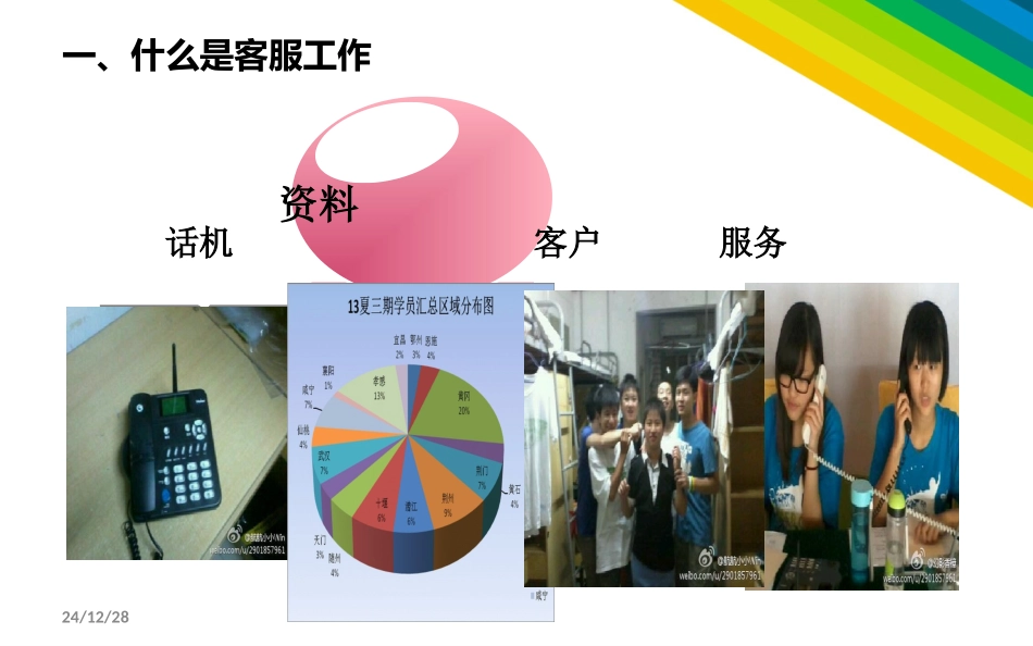 好的PPT模版_第3页