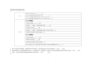 药剂科达标准备资料