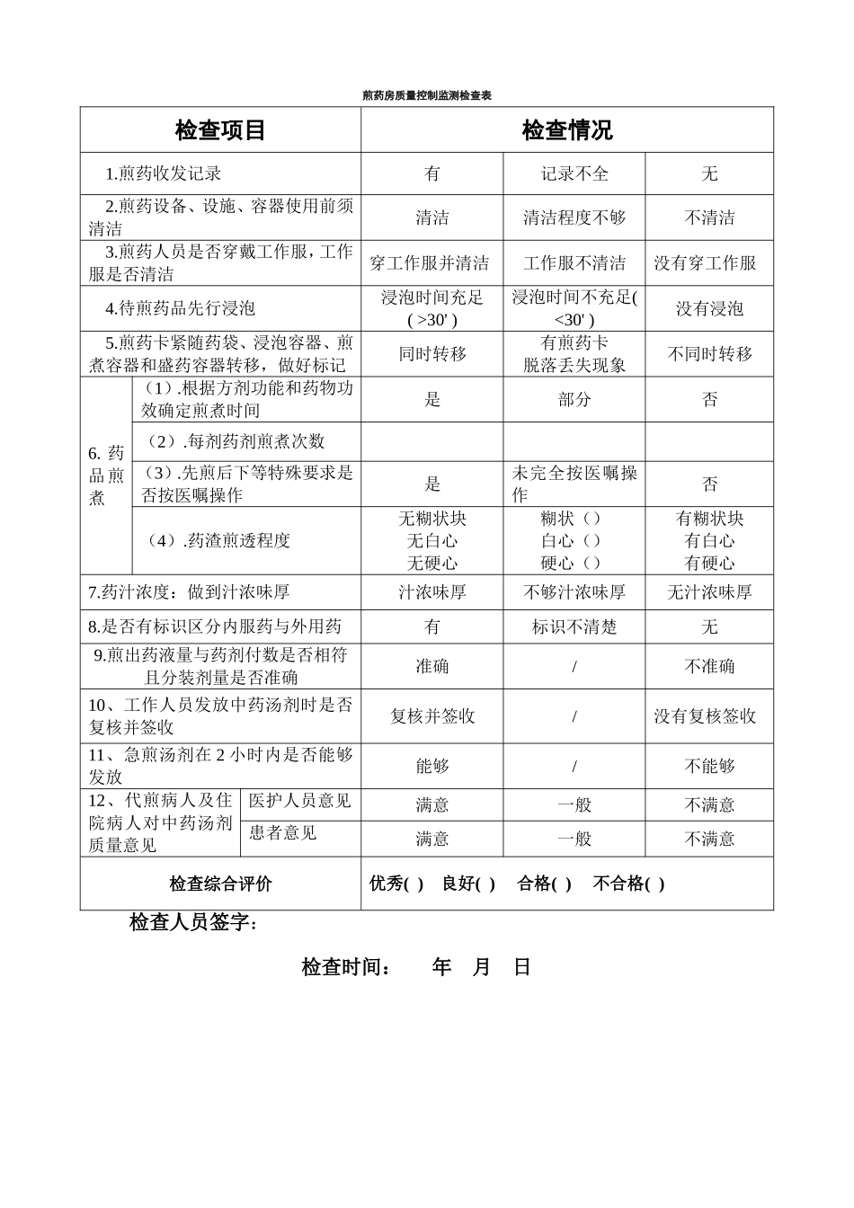 药剂科煎药室质量控制监测检查表_第1页