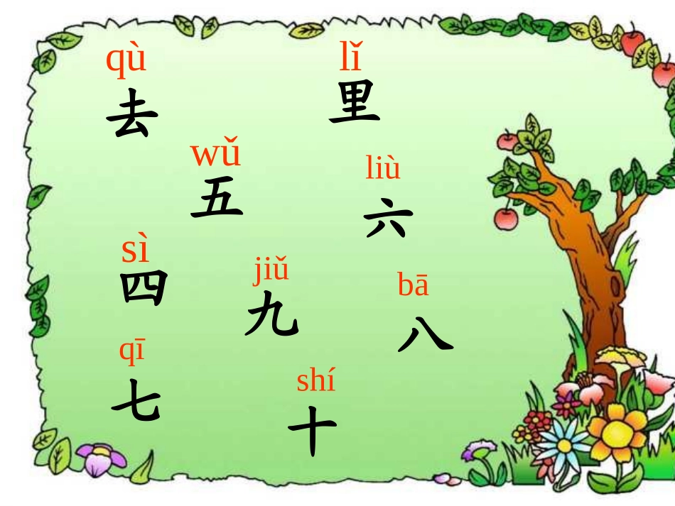 《口耳目》教学课件2_第2页