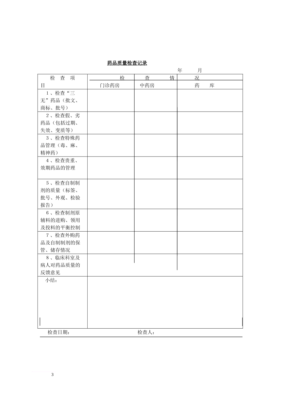 药剂科工作考核办法(草稿)_第3页