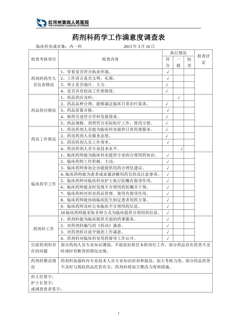药剂科工作满意度调查表_第1页