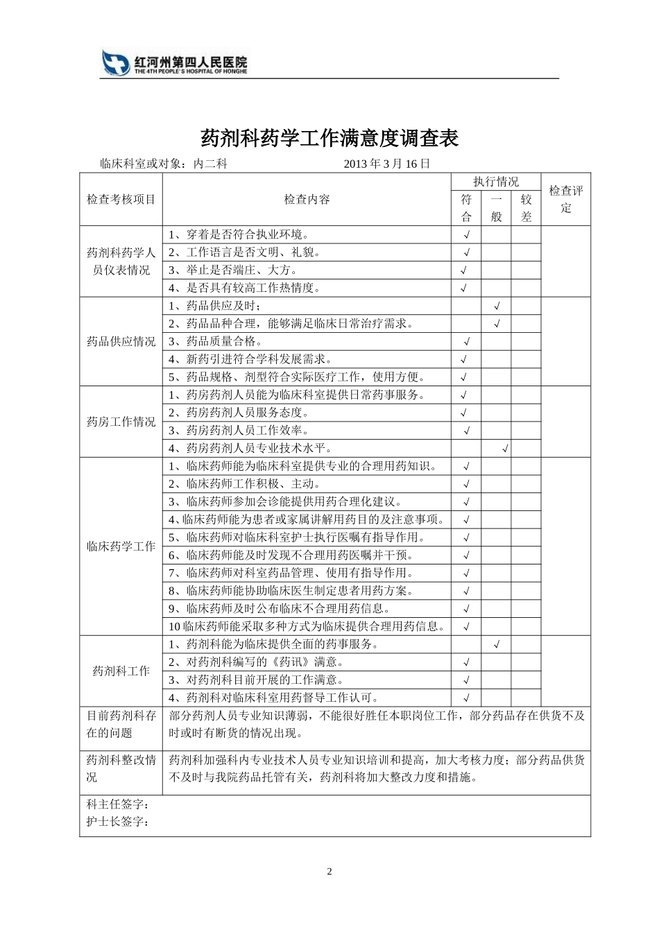 药剂科工作满意度调查表_第2页