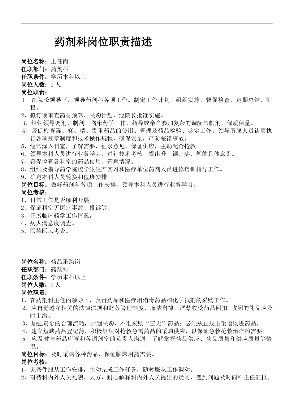 药剂科岗位职责描述_第1页