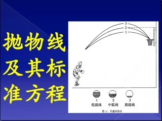 抛物线的定义与标准方程