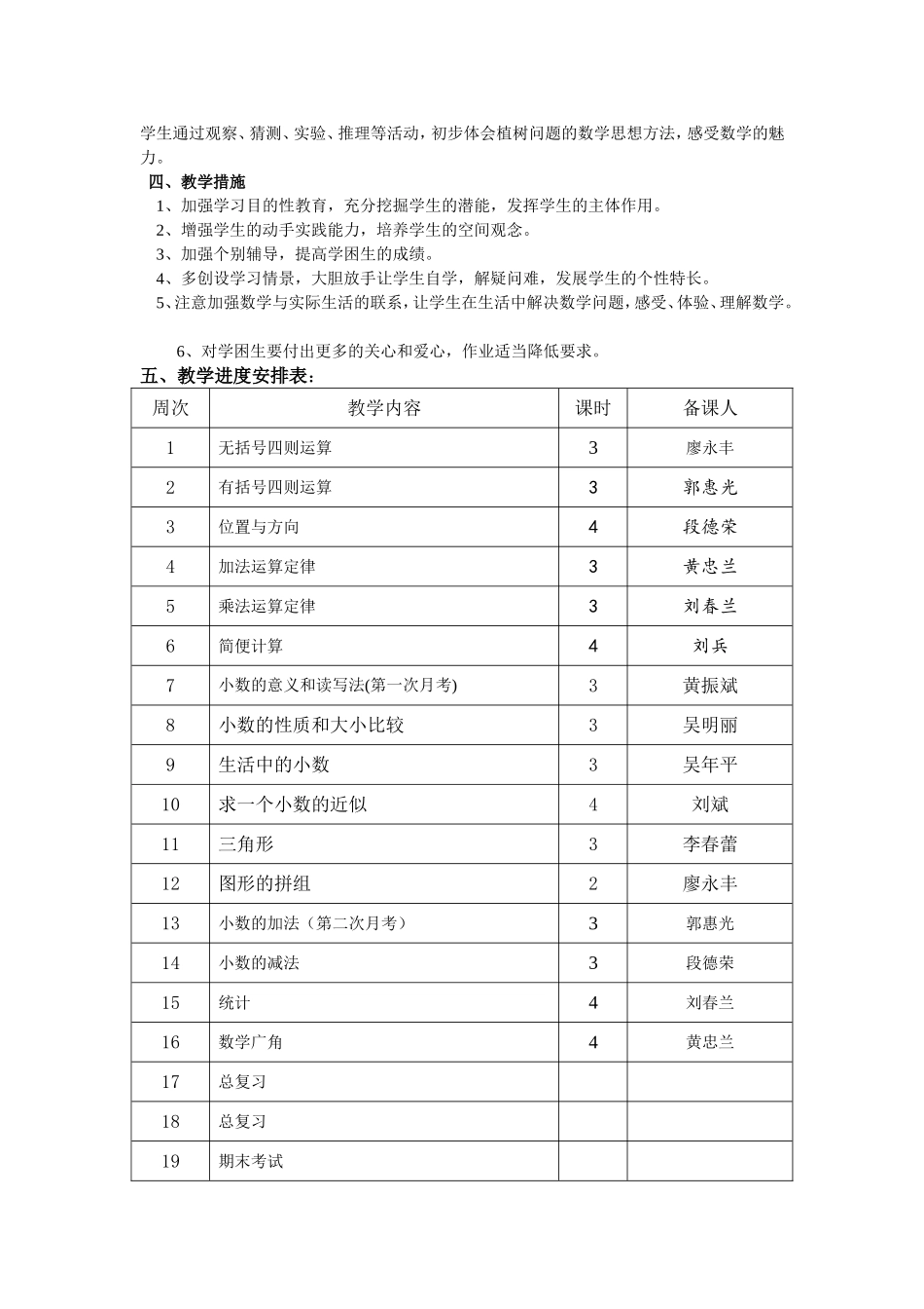 人教版四年级数学（下册）全期教学计划_第2页