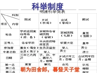 范进中举 (5)