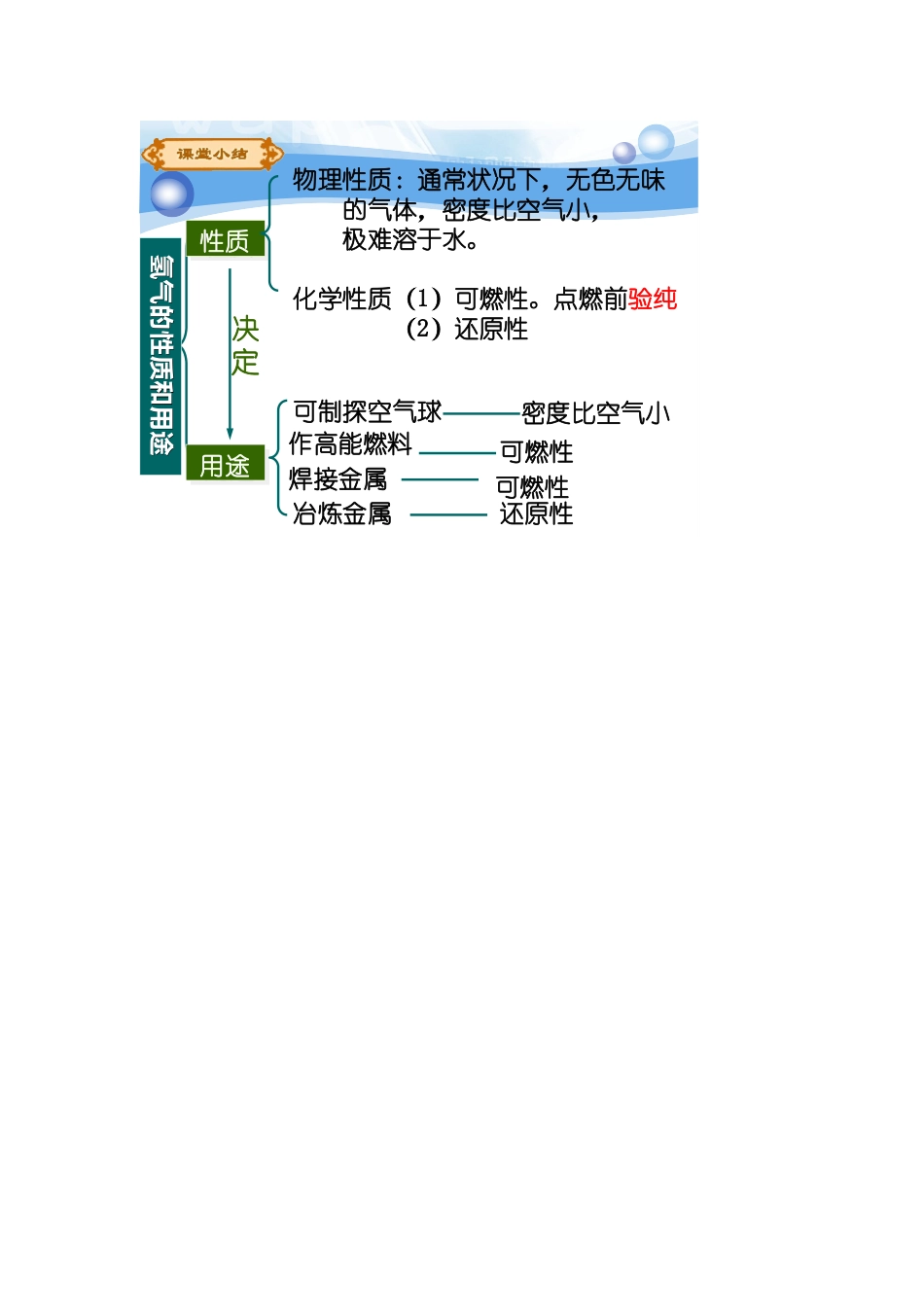 氢气的性质和用途_第1页