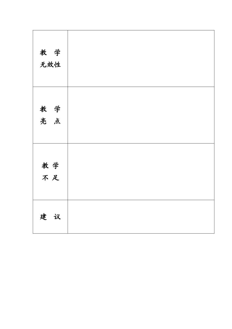 语文教研组评课议课记录表_第3页