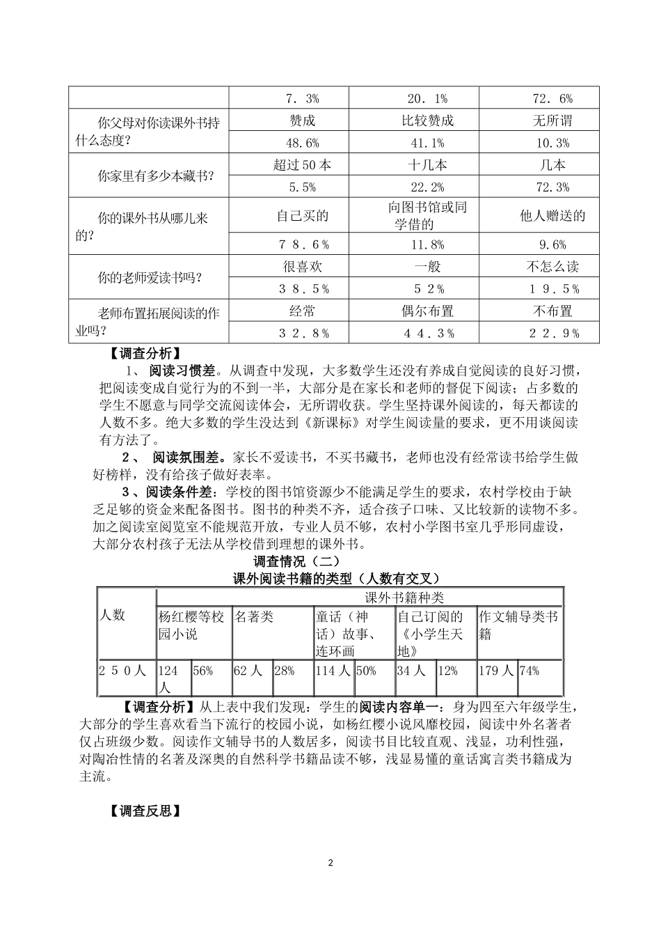 关于小学生课外阅读的调查报告MicrosoftWord文档_第2页