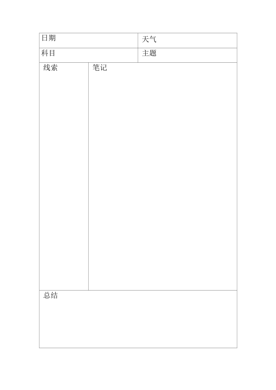 康奈尔笔记模板 中英双版_第2页