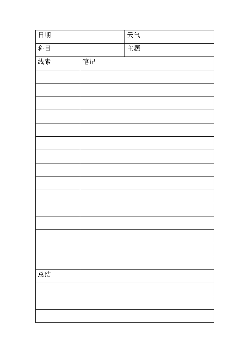 康奈尔笔记模板 中英双版_第3页
