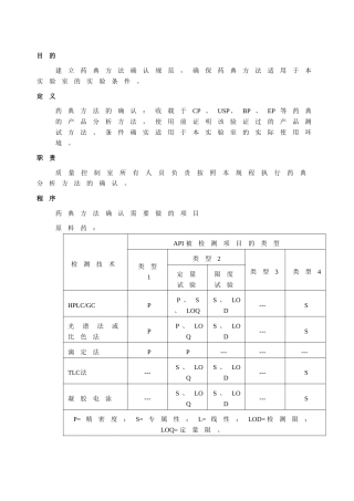 药典方法确认规程