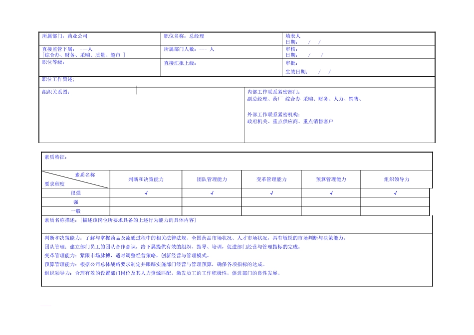 药业公司总经理岗位职责_第1页