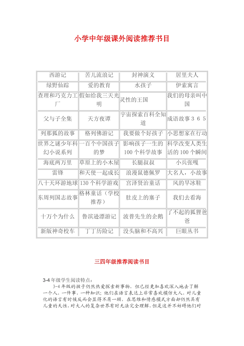 小学中年级阅读书目推荐_第1页