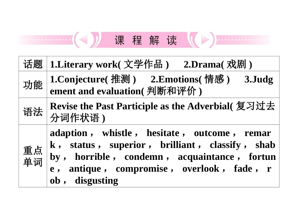 2012高考英语人教版一轮复习资料选修8Unit4Pygmalion_第3页