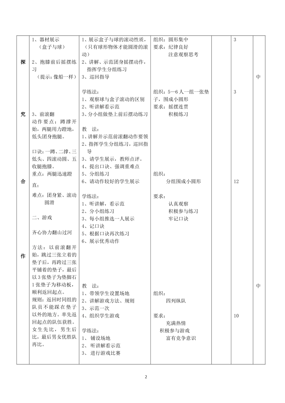 一年级小学体育《前滚翻》教案_第2页