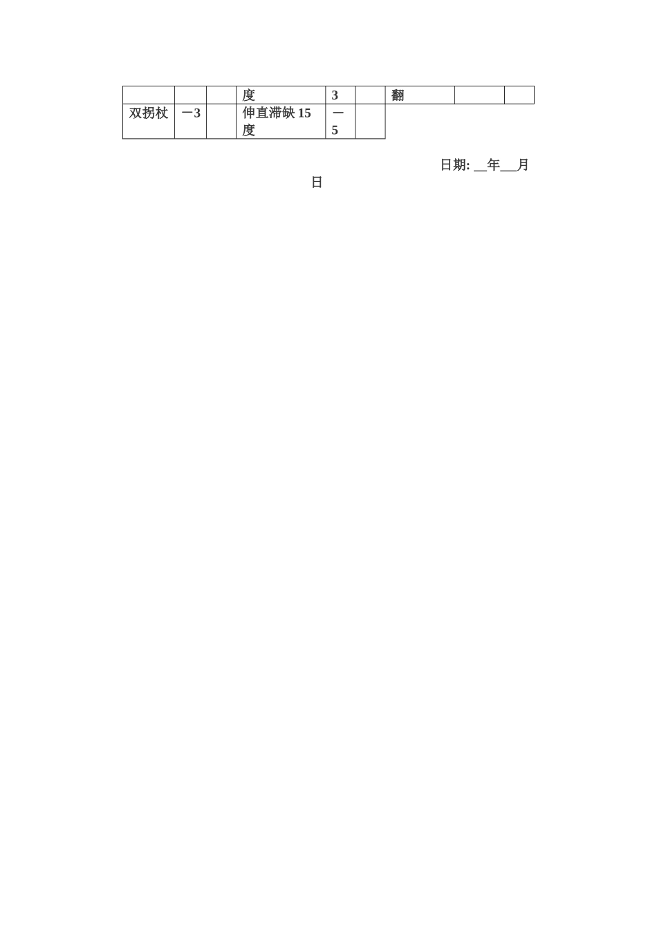膝关节HSS评分_第2页
