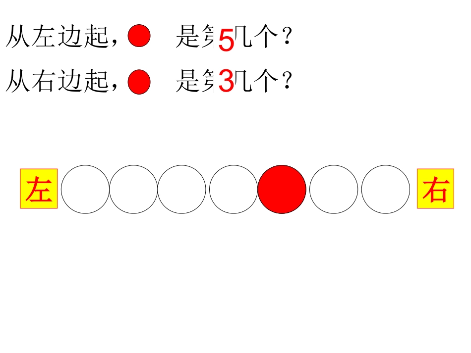 几个和第几1_第3页
