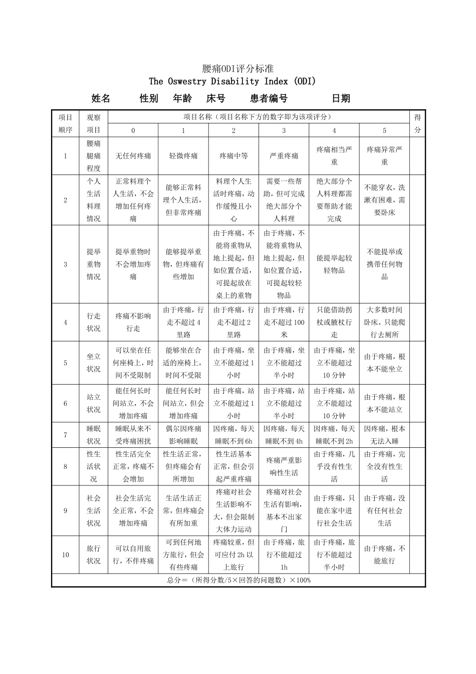 腰痛ODI评分表_第1页