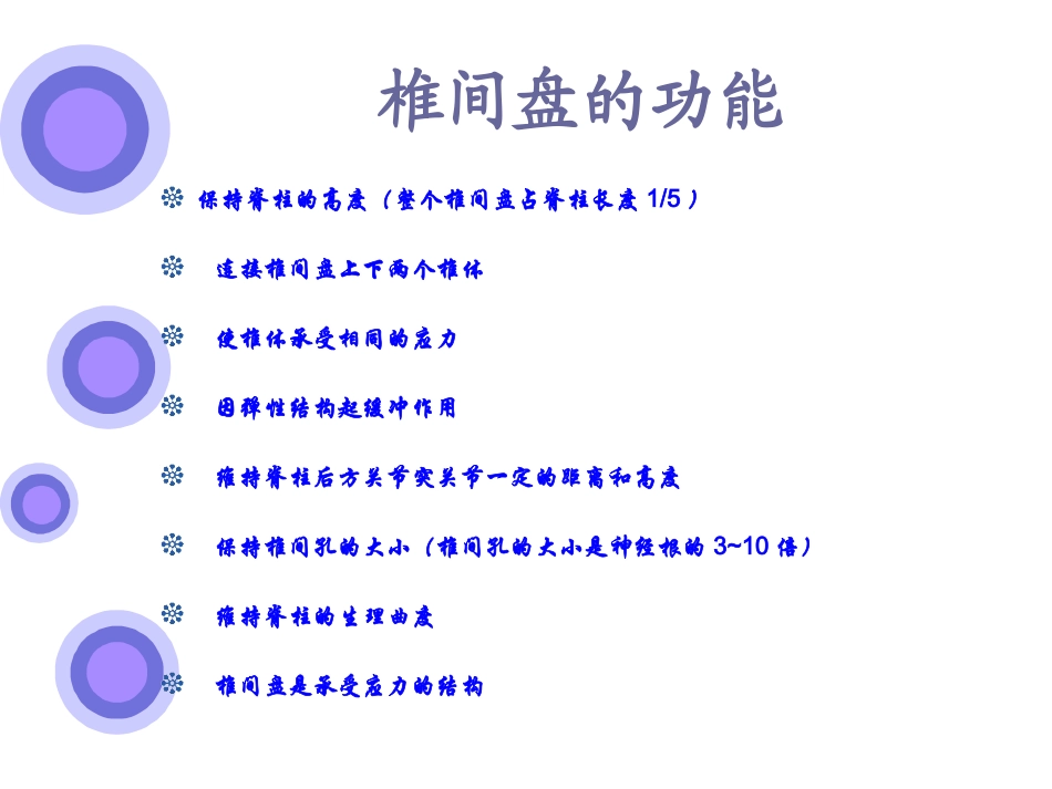 腰椎间盘突出症的原因与手术入口(1)_第3页