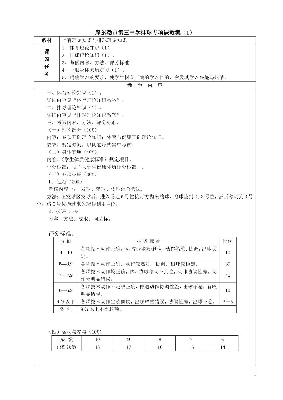 库尔勒市第三中学排球专项课教案_第1页