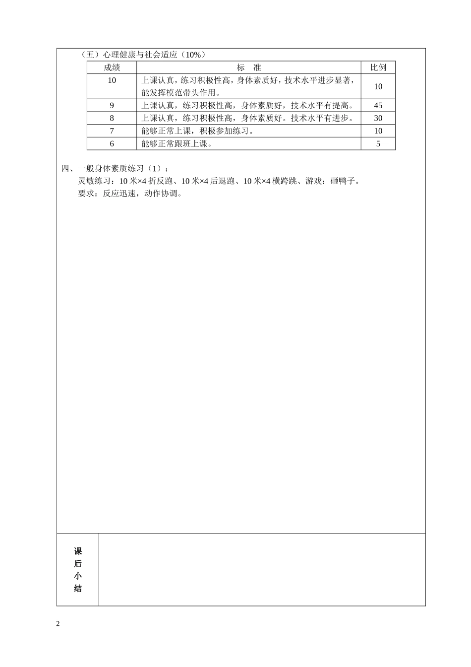 库尔勒市第三中学排球专项课教案_第2页