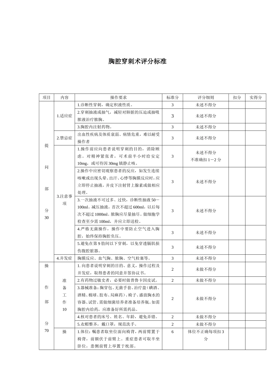 胸腔穿刺术评分标准_第1页