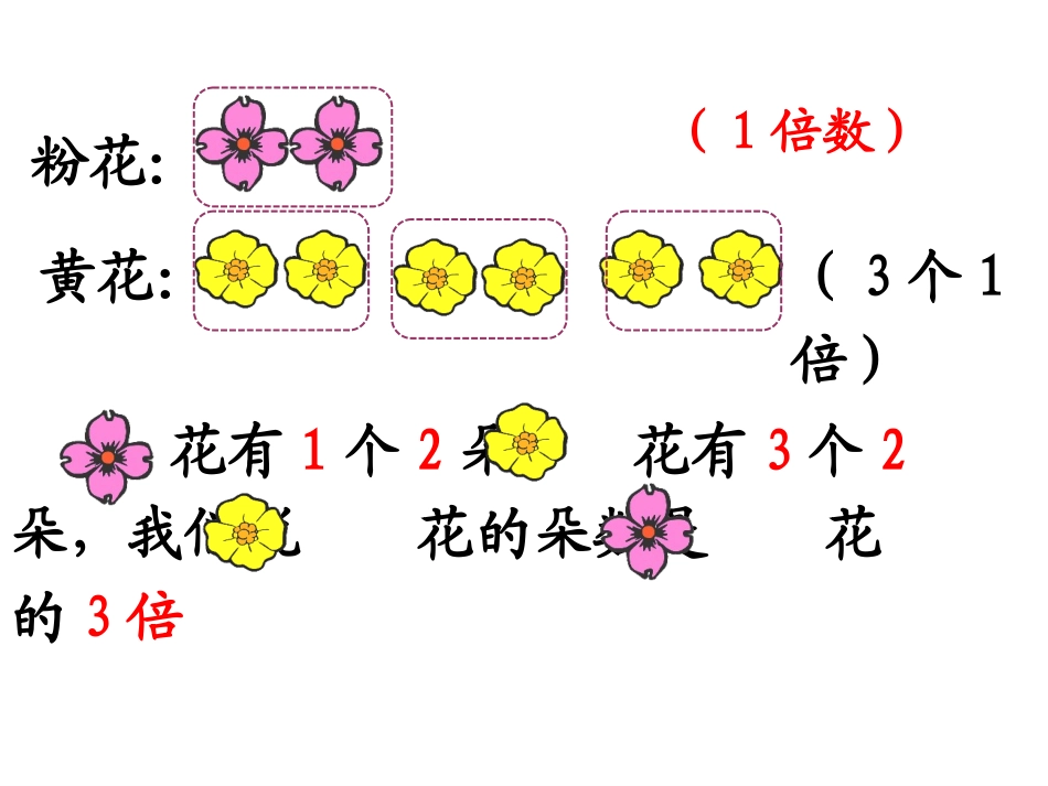 一个数的几倍是多少 (2)_第3页