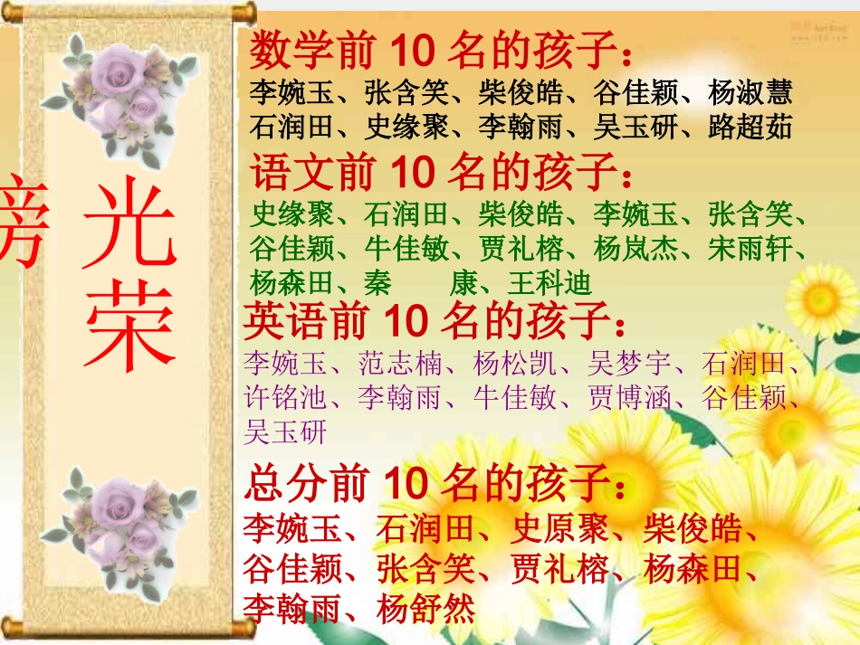 四二班家长会课件_第3页