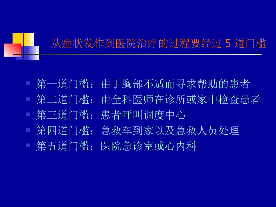胸痛鉴别及处理_第3页