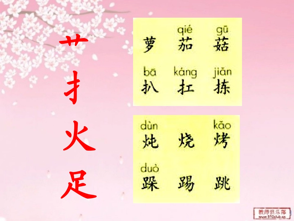 人教版语文二年级下语文园地六_第3页