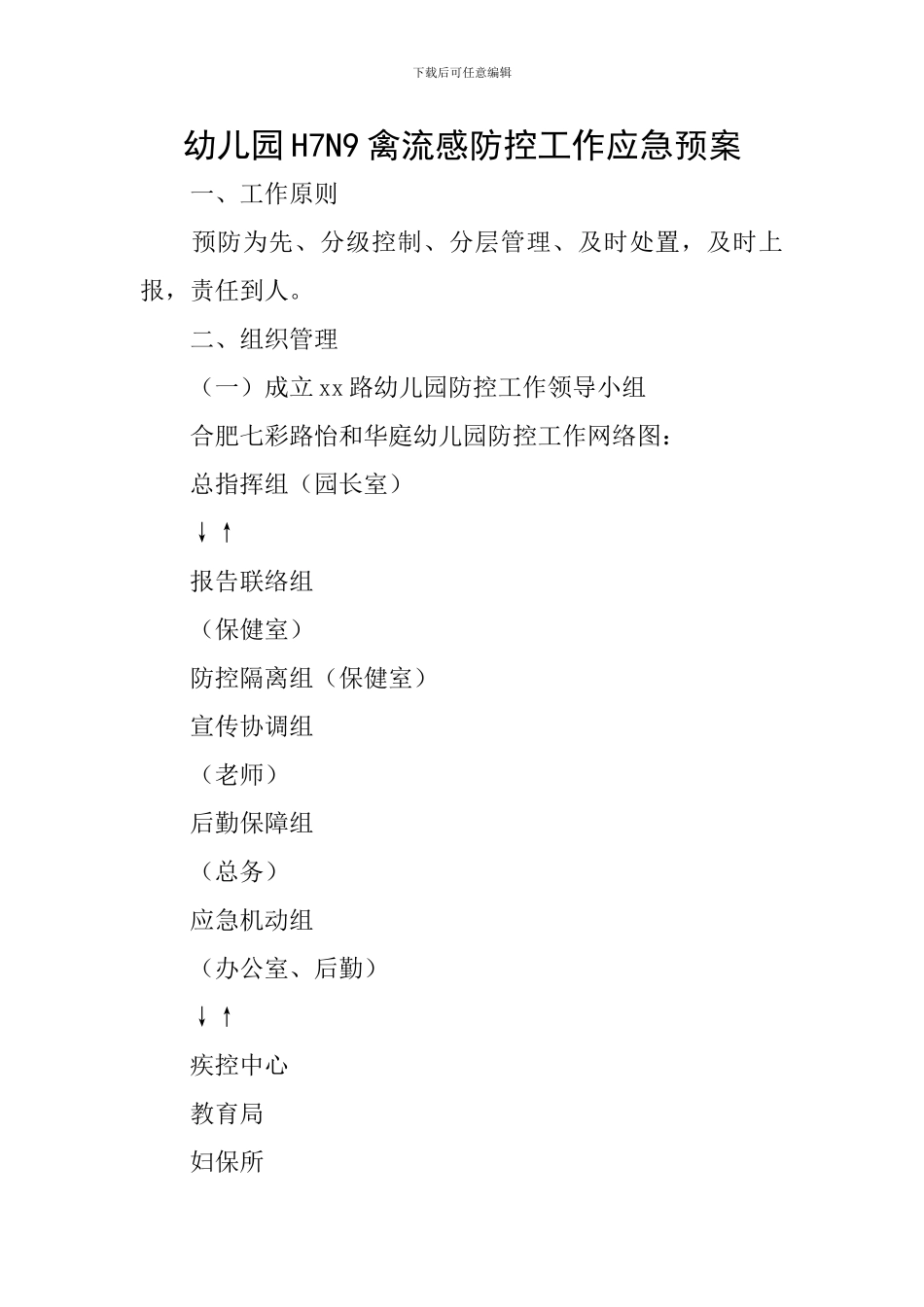 幼儿园H7N9禽流感防控工作应急预案_第1页