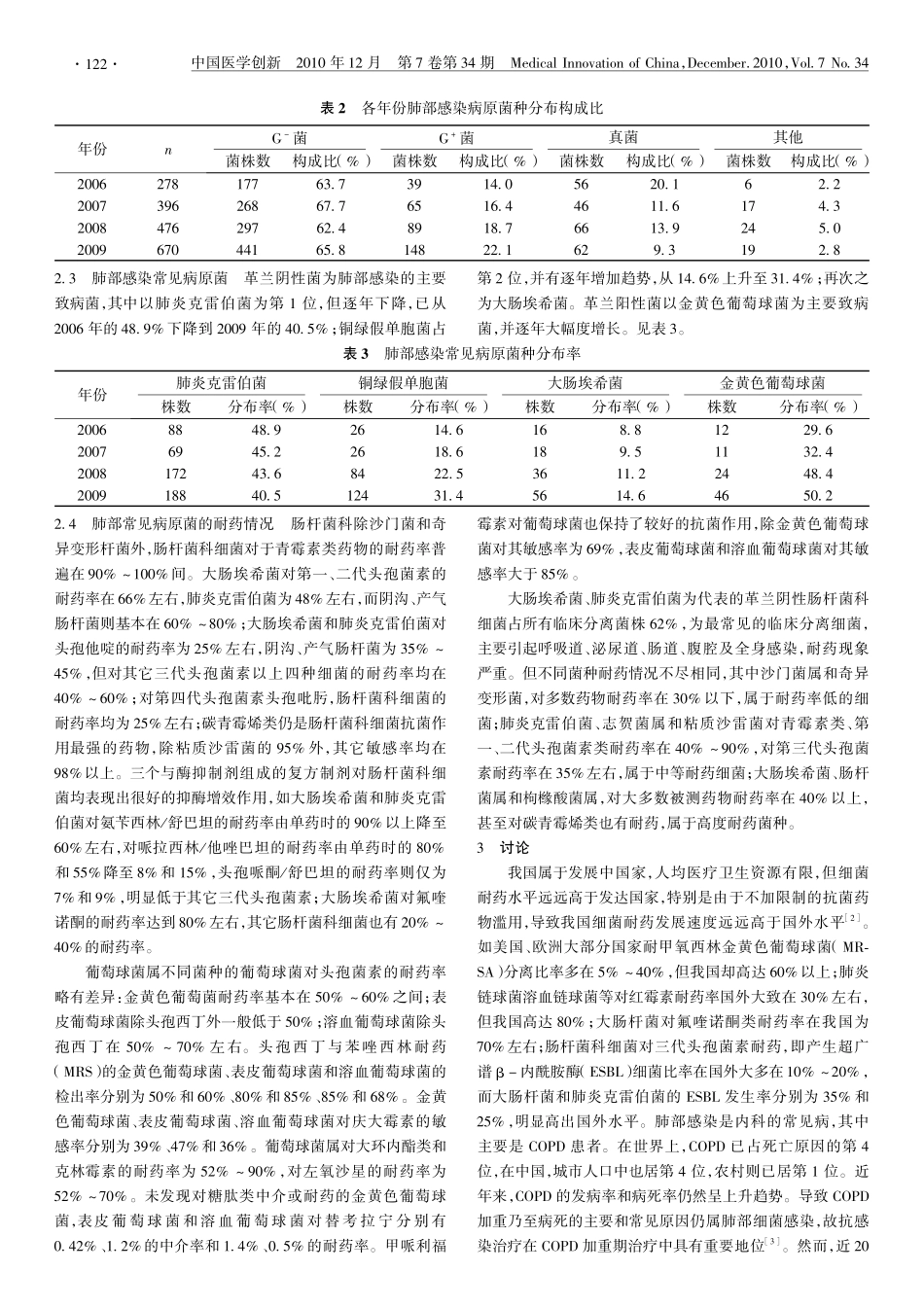 肺部感染患者病原菌的分析_第2页