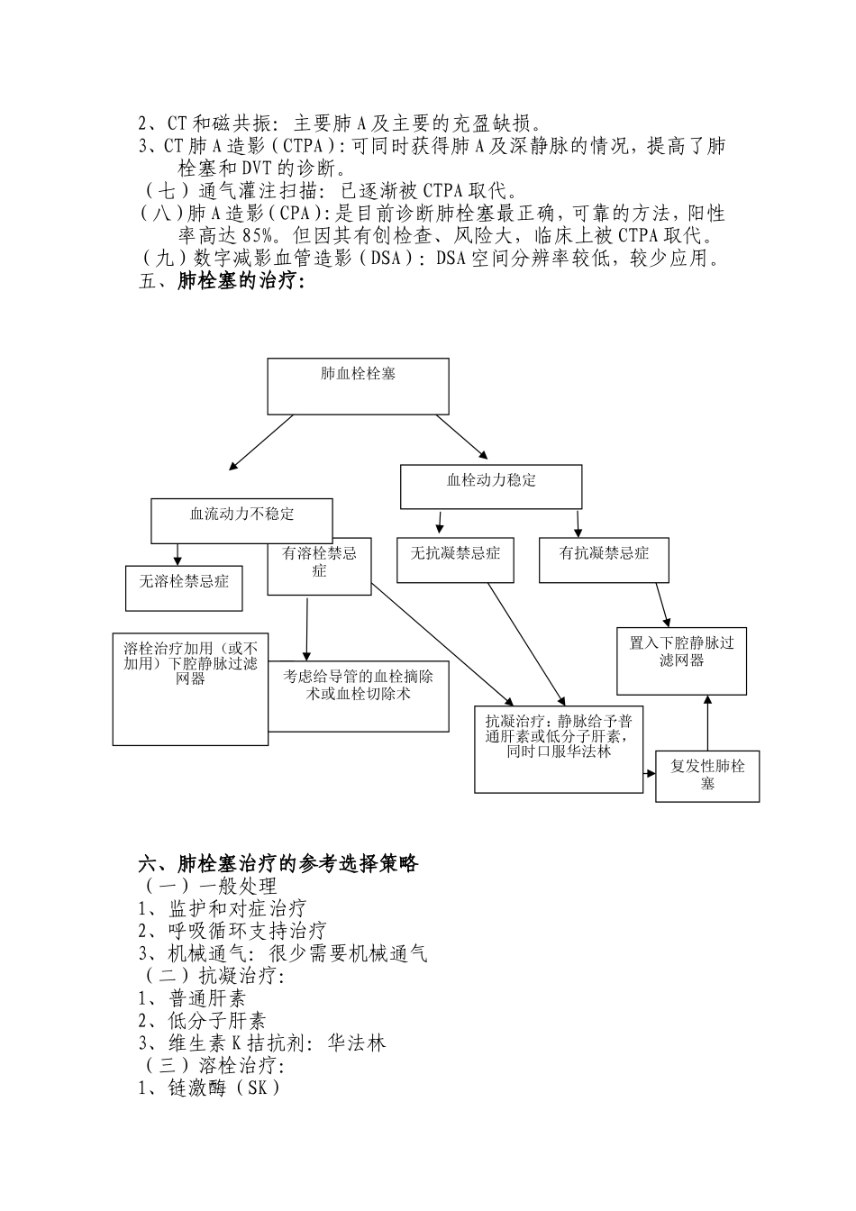 肺血栓栓塞预警 Microsoft Word 文档_第3页