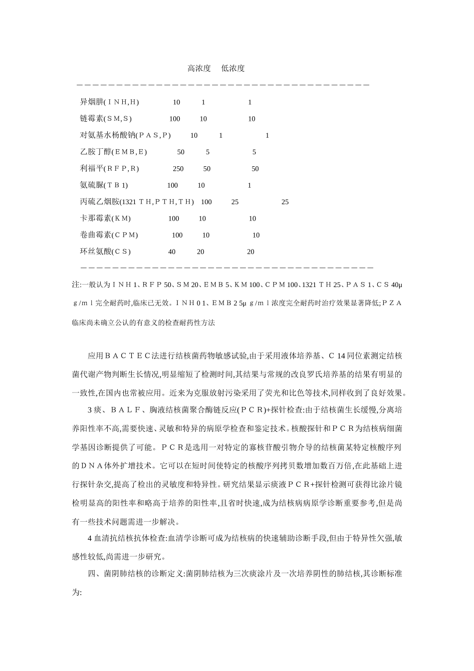 肺结核诊断和治疗指南_第3页