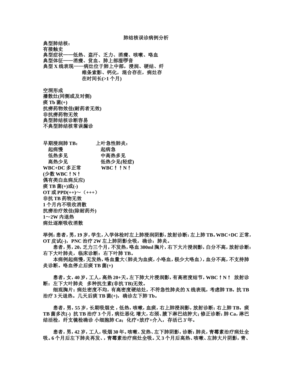 肺结核误诊病例分析_第1页