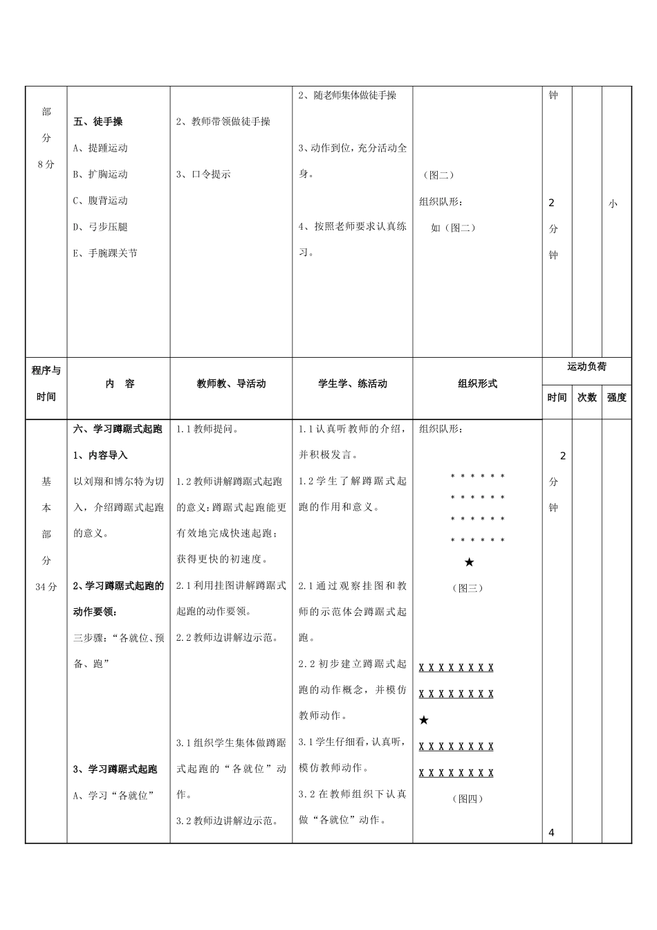 蹲踞式起跑教案_第2页