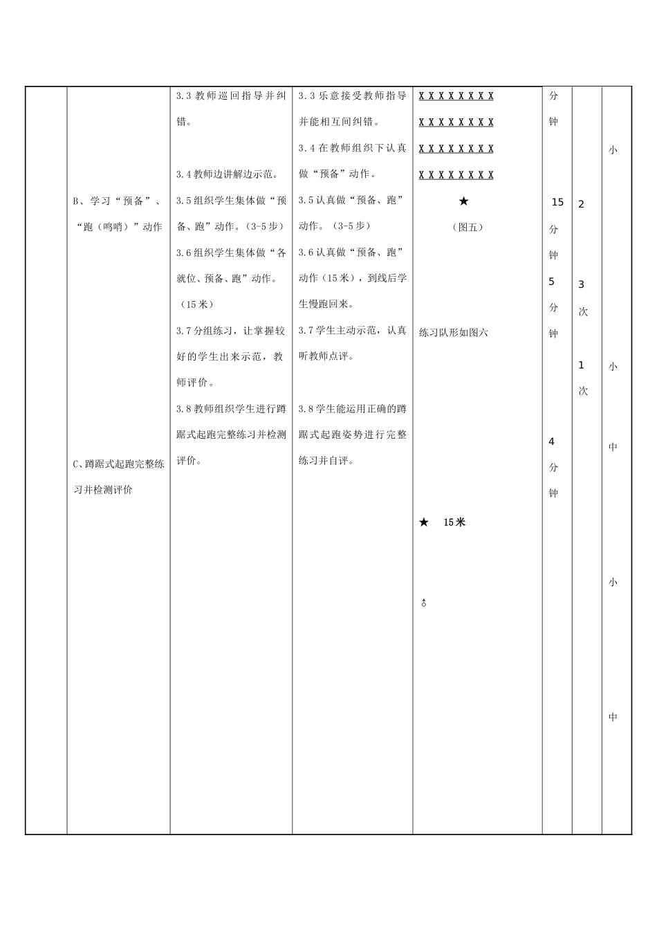 蹲踞式起跑教案_第3页