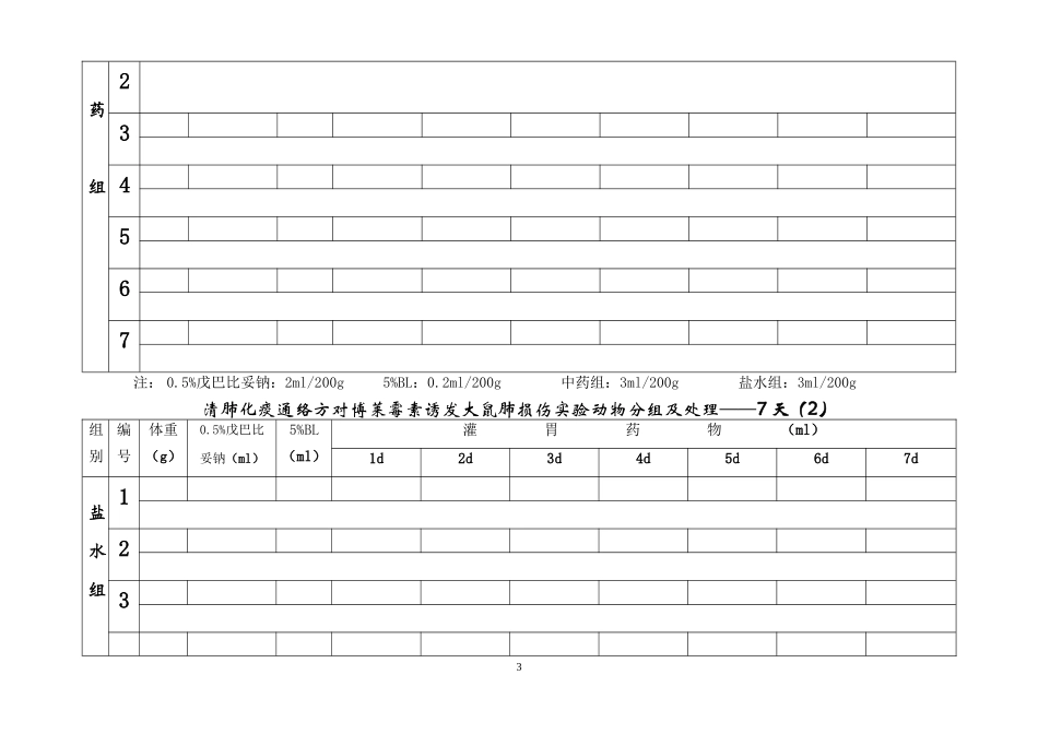 肺纤实验动物分组_第3页