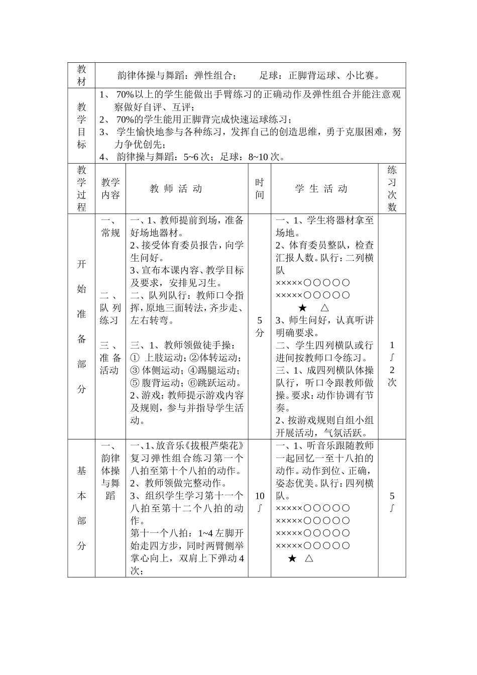 韵律体操与舞蹈_第1页