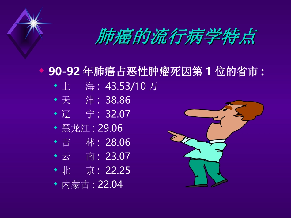 肺癌的流行病学特点_第2页