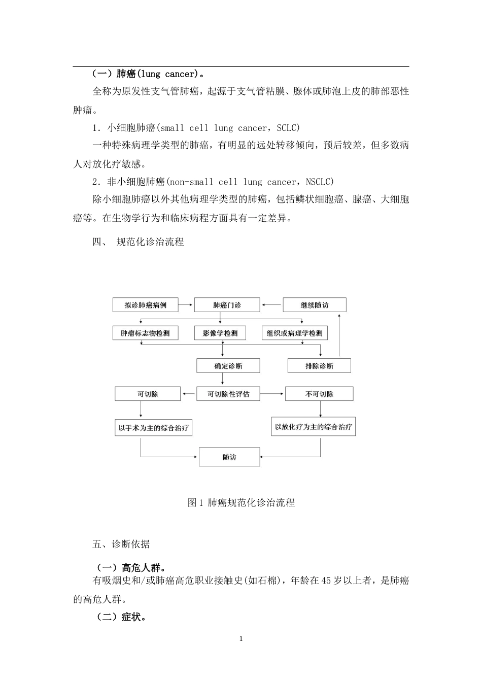 肺癌诊疗常规_第1页
