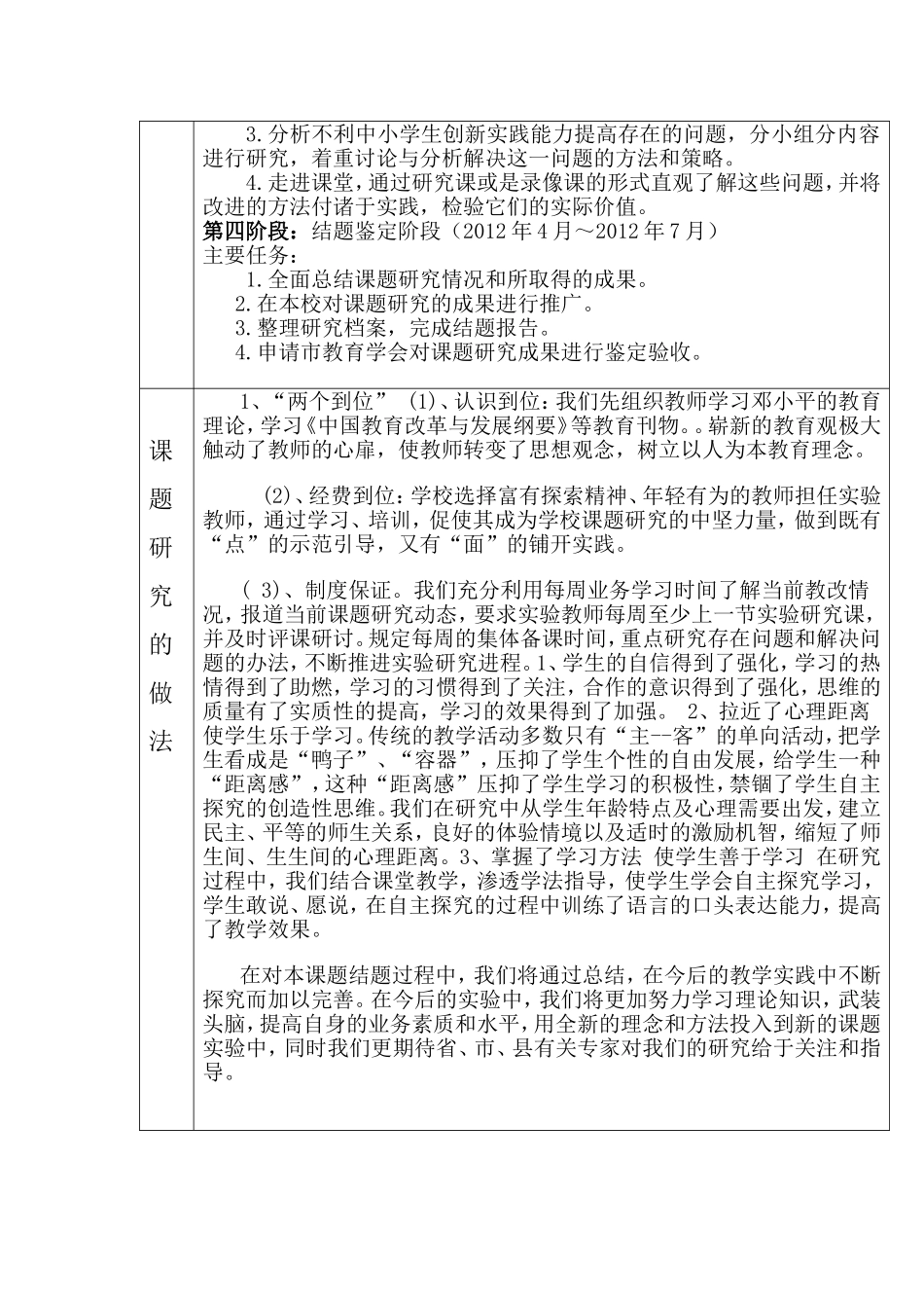 课题申请表2_第3页