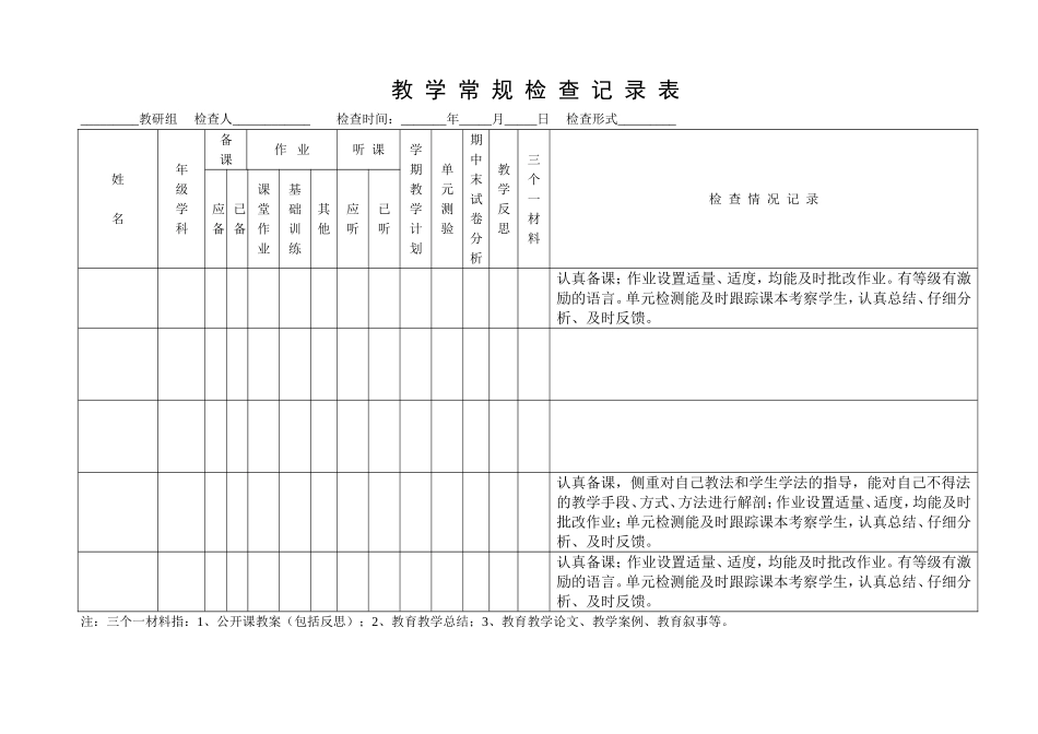 教学常规检查记录表_第1页